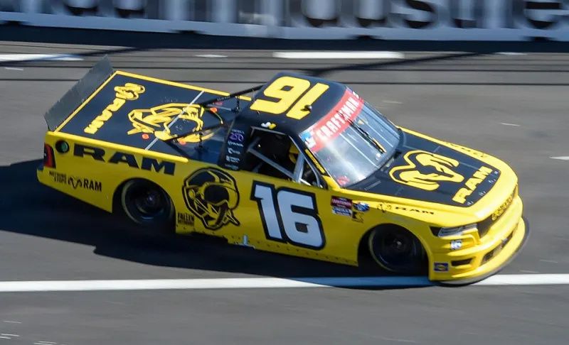 Scarcity, Hype, and Hard Cash: Decoding the Race Weekend Drop Game